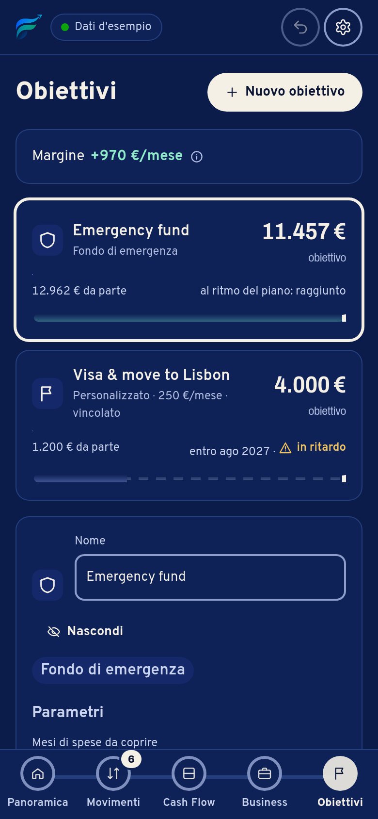 Obiettivi sul telefono: fondo di emergenza 11.457 € raggiunto al ritmo del piano; visto e trasloco a Lisbona 4.000 €, 1.200 € da parte, indietro.