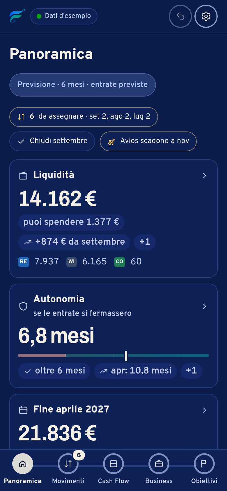 Flusso sul telefono: la Panoramica dice che oggi puoi spendere 1.377 €, con il calcolo sotto.