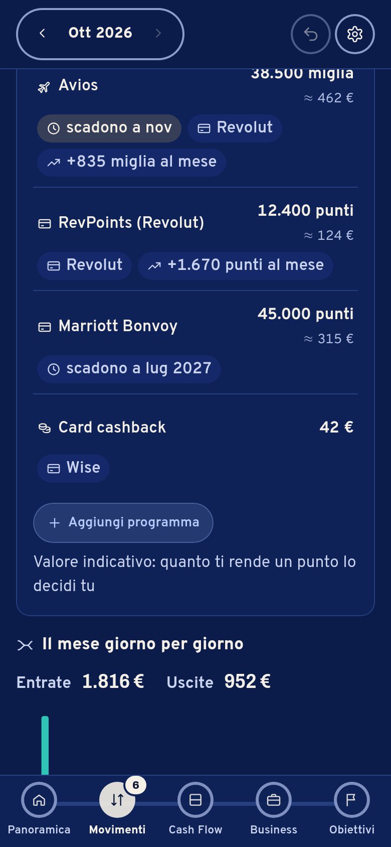 Punti e miglia sul telefono: Avios 38.500 miglia circa 462 €, scadono a novembre; RevPoints, Marriott Bonvoy, cashback della carta.