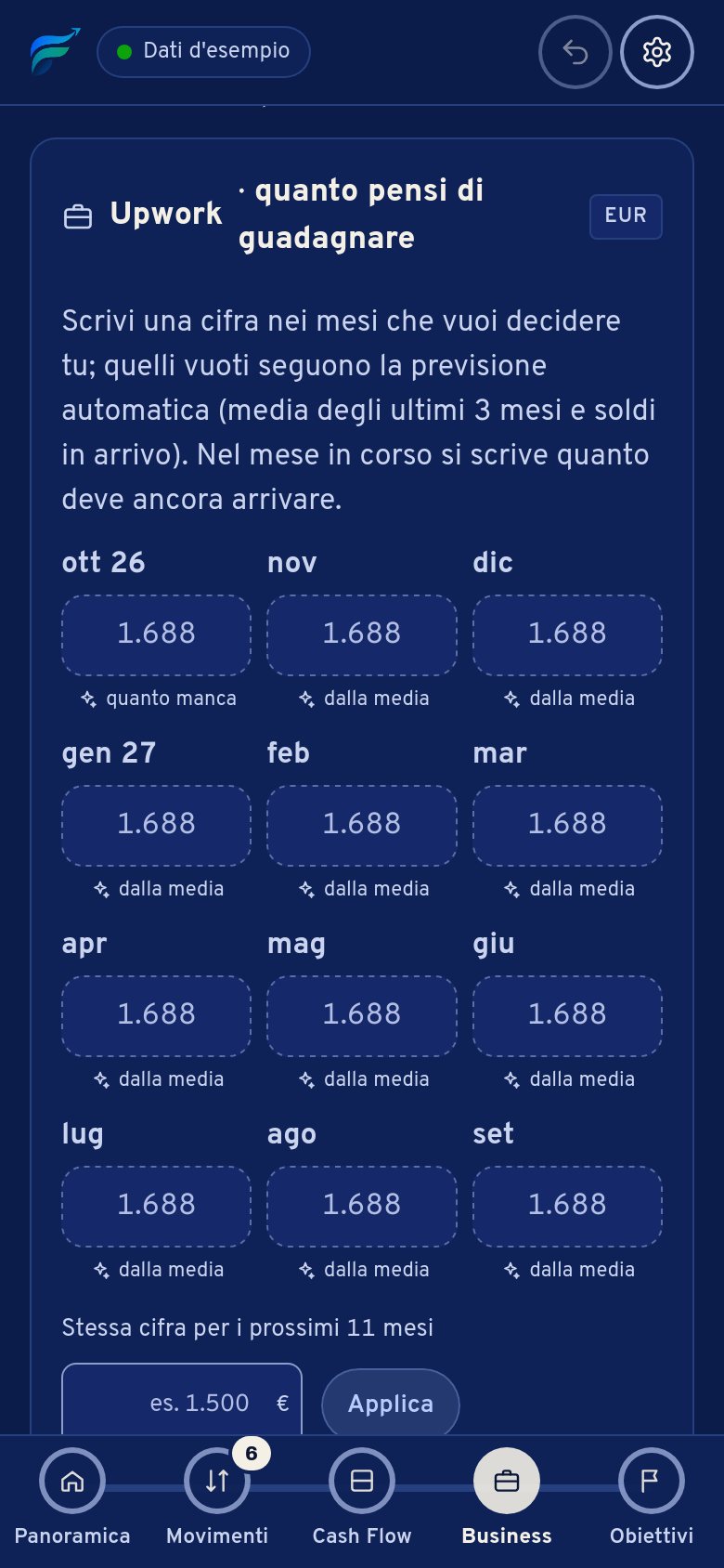 Previsioni di Upwork sul telefono: dodici mesi con gli importi previsti, il mese in corso con quanto manca.